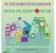 Semana Europea de la Prevención de los Residuos 2018