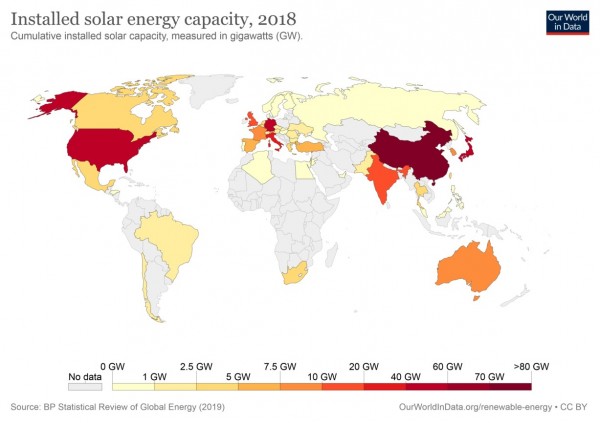 Potencia solar instalada a nivel mundial hasta 2018.