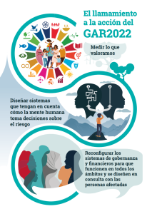 Informe de Evaluación Global sobre la Reducción del Riesgo de Desastres