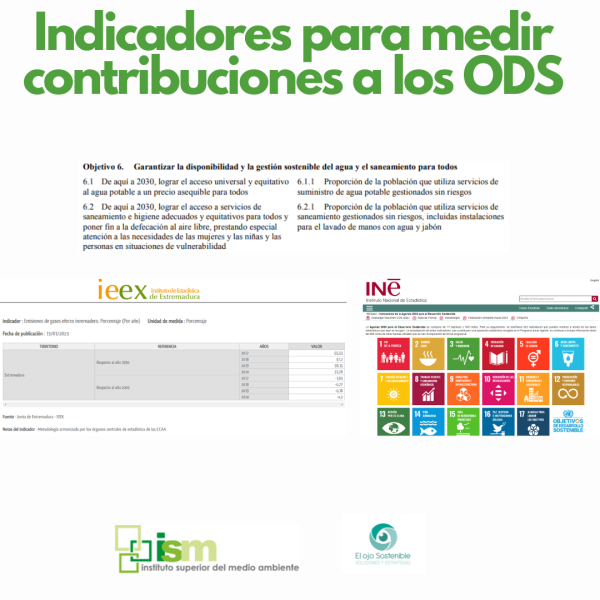 Indicadores para medir contribuciones a los ODS