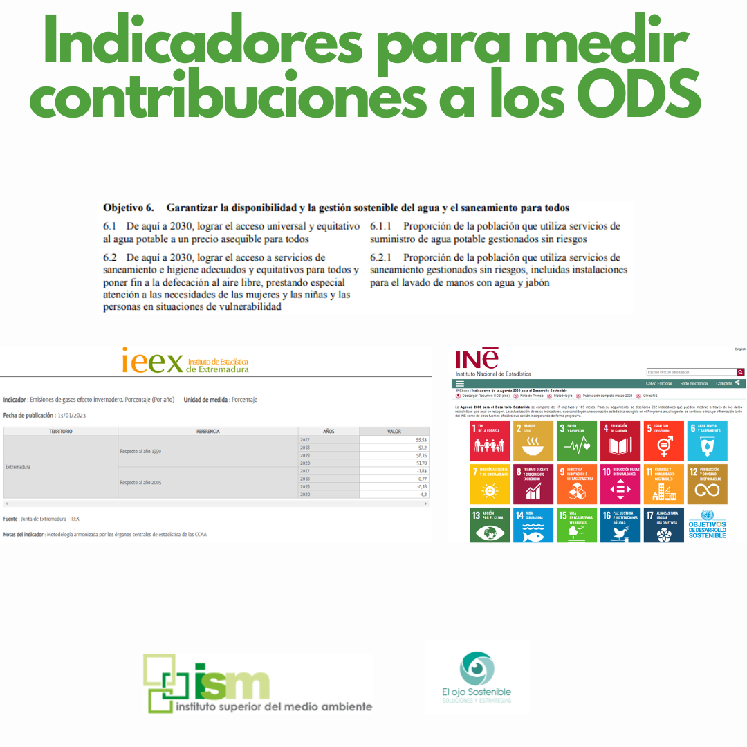 Indicadores para medir contribuciones a los ODS.