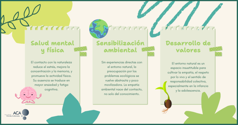 importancia de la educacion ambiental